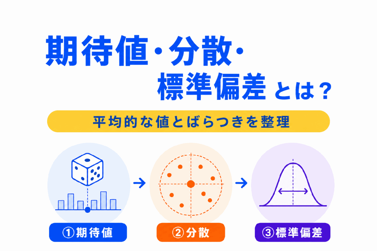 【G検定対策】期待値・分散・標準偏差とは？｜データの平均的な値とばらつきをわかりやすく整理