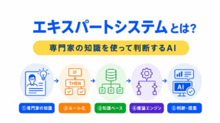 【G検定対策】エキスパートシステムとは?|専門家の知識を使って判断するAIをわかりやすく整理