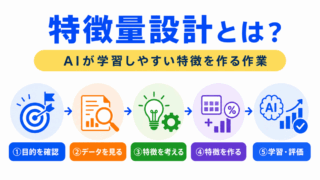 【G検定対策】特徴量設計とは？｜AIが学習しやすい特徴を作る考え方をわかりやすく整理