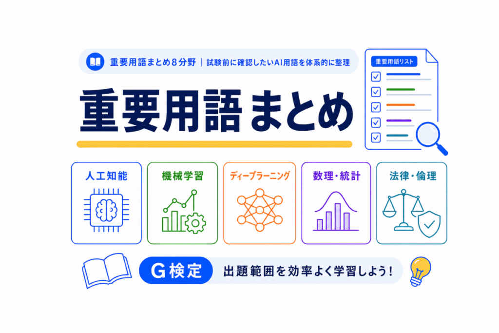 重要用語まとめ8分野のイメージ画像