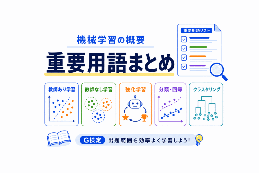 機械学習の概要の重要用語まとめのイメージの画像