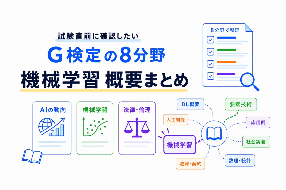 【G検定対策】機械学習の概要まとめ｜教師あり・教師なし・強化学習をつなげて理解する
