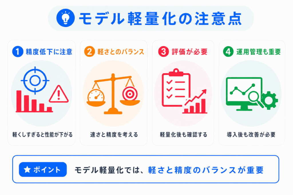 モデル軽量化の注意点のイメージ画像