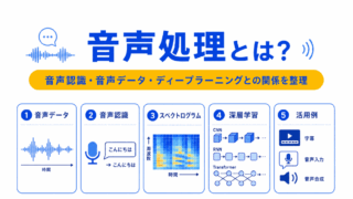 【G検定対策】音声処理とは？｜音声認識・音声データ・ディープラーニングとの関係を整理