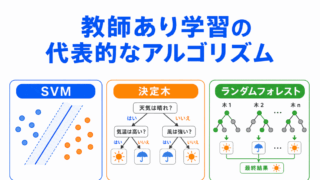 【G検定対策】教師あり学習の代表的なアルゴリズムを整理