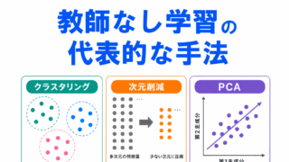 【G検定対策】教師なし学習の代表的な手法を整理