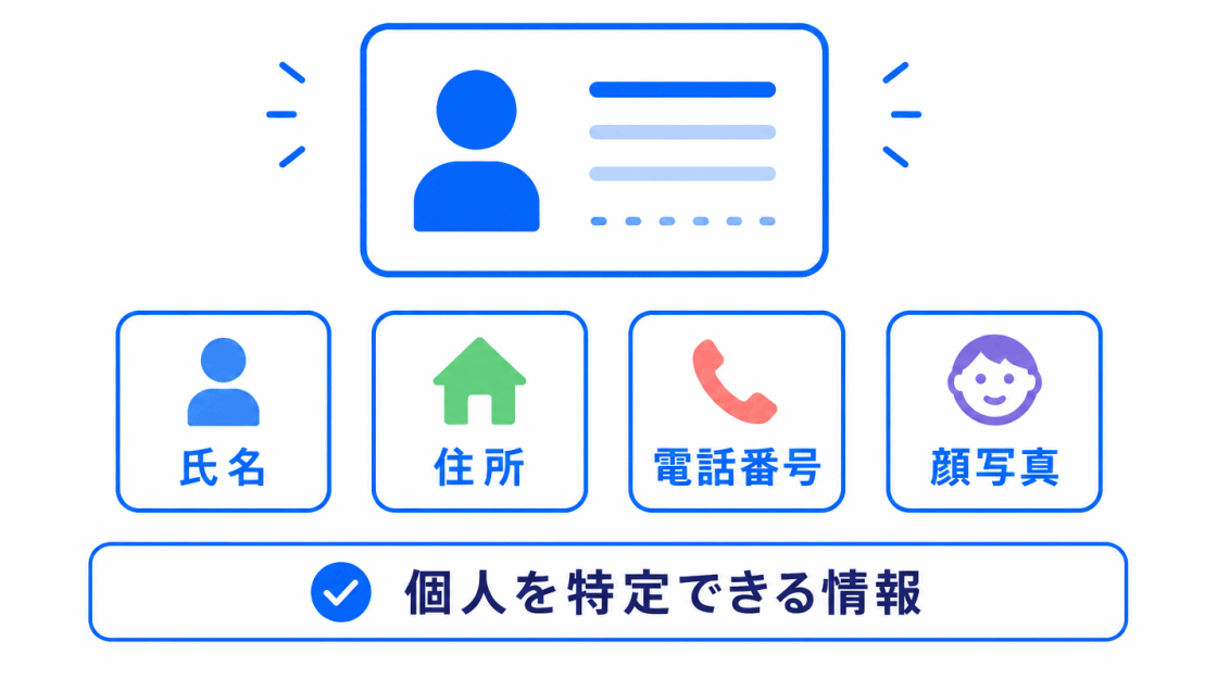 個人情報とは何か?のイメージ画像