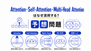 【G検定｜理解型予想問題】Attention・Self-Attention・Multi-Head Attentionはなぜ混同する？