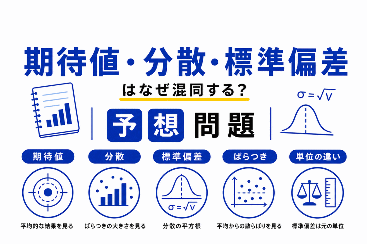 【G検定｜理解型予想問題】期待値・分散・標準偏差はなぜ混同する？