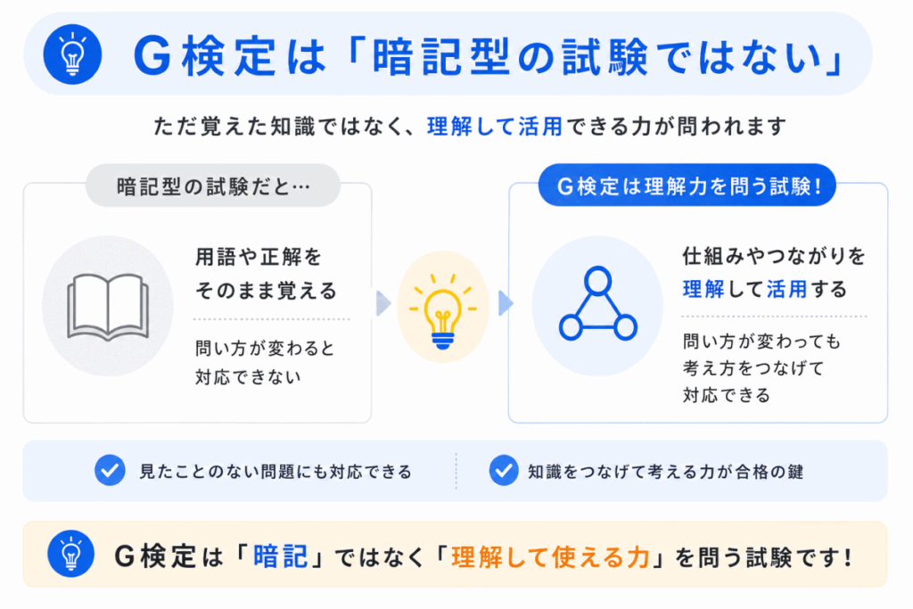 G検定は「暗記型の試験ではない」のイメージ画像