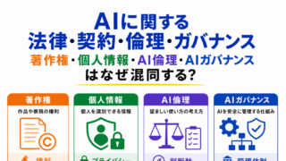 【G検定｜理解型予想問題】AIに関する法律・契約・倫理・ガバナンス｜著作権・個人情報・AI倫理・AIガバナンスはなぜ混同する？