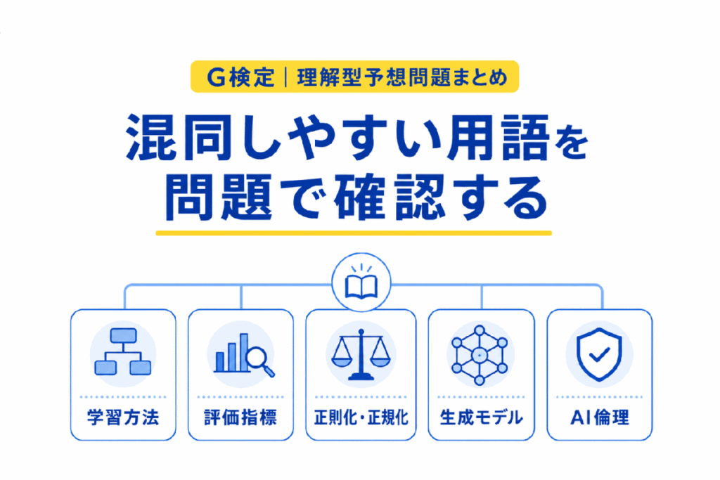 混同しやすい用語を問題で確認するのイメージ画像