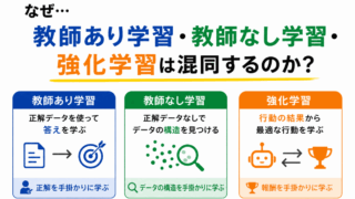 【G検定|理解型予想問題】教師あり学習・教師なし学習・強化学習はなぜ混同する?