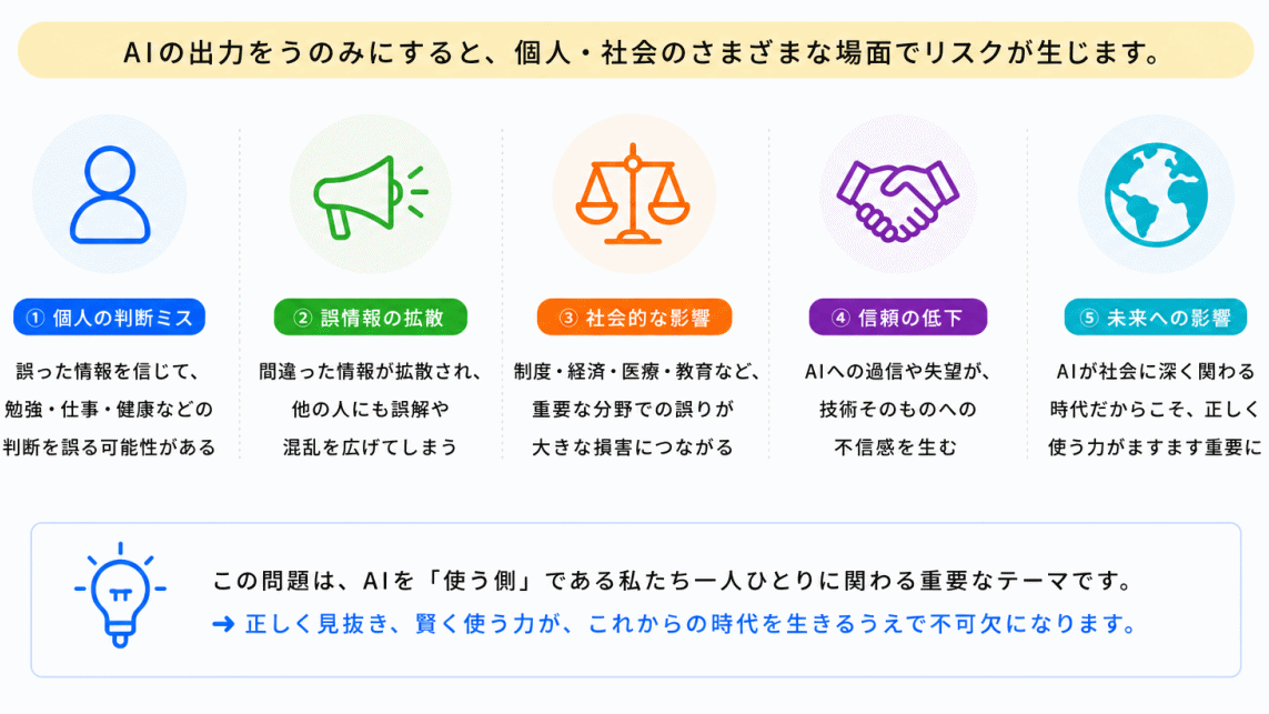 なぜこの問題が重要なのか？のイメージ画像