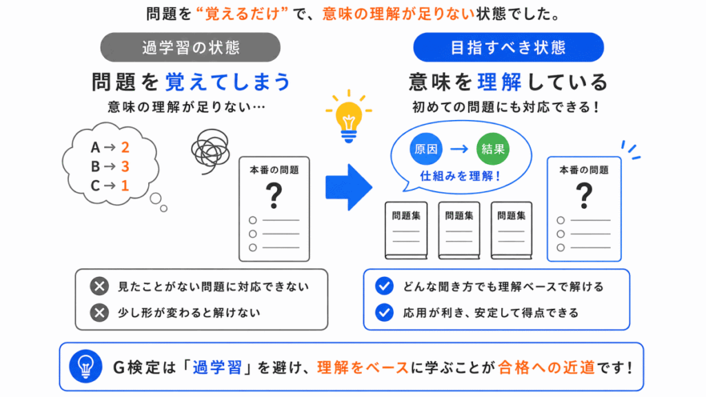 1回目に落ちた理由のイメージ画像