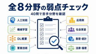 【G検定対策】全8分野の弱点チェック