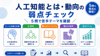 【G検定対策】人工知能とは・動向の弱点チェック｜5問で苦手テーマを確認