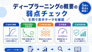 【G検定対策】ディープラーニングの概要の弱点チェック｜5問で苦手テーマを確認