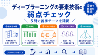 【G検定対策】ディープラーニングの要素技術の弱点チェック｜5問で苦手テーマを確認
