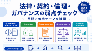 【G検定対策】法律・契約・倫理・ガバナンスの弱点チェック|5問で苦手テーマを確認