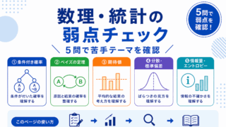 【G検定対策】数理・統計の弱点チェック｜5問で苦手テーマを確認