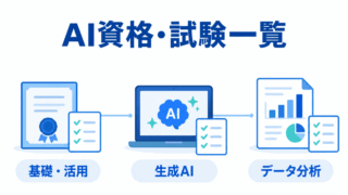 【2026年】AI関連の資格・試験一覧|内容・試験時間・受験料まとめ